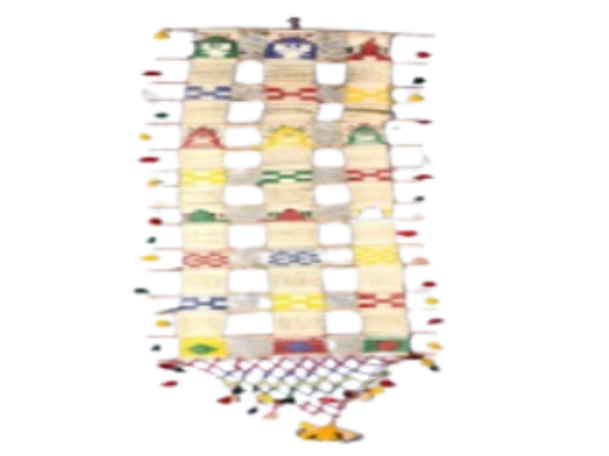 Prayer Flags Prayer Flags