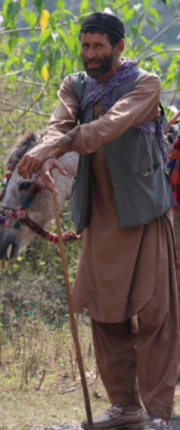 Man wearing Kurto Man wearing Kurto