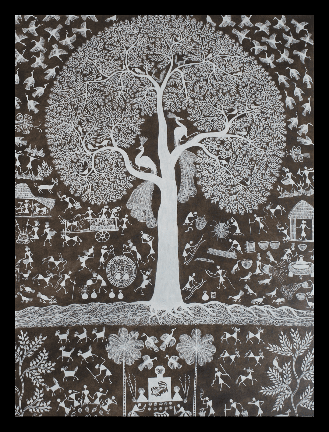 Warli painting depicts cultural significance Warli painting depicts cultural significance